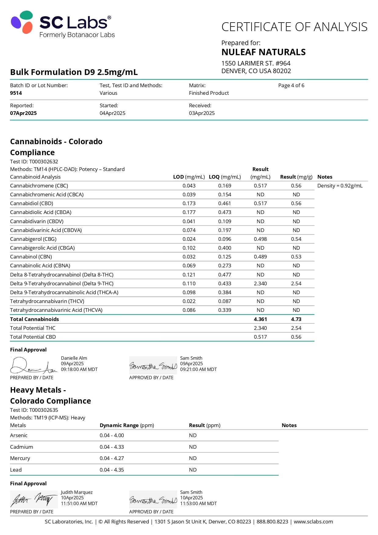 NuLeaf Naturals Delta 9 THC Oil
