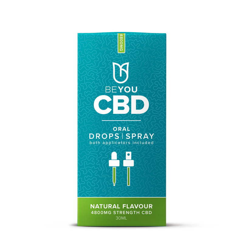 BeYou CBD Oil 30ml Best Sales Price - Tincture Oil