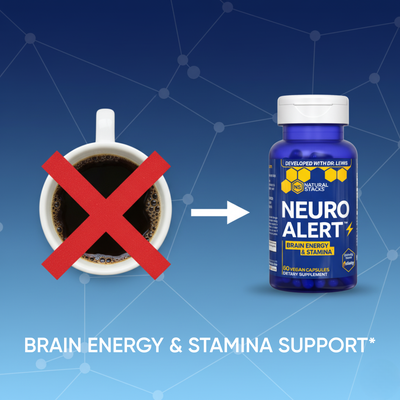 Natural Stacks NeuroAlert™ Best Sales Price - CBD