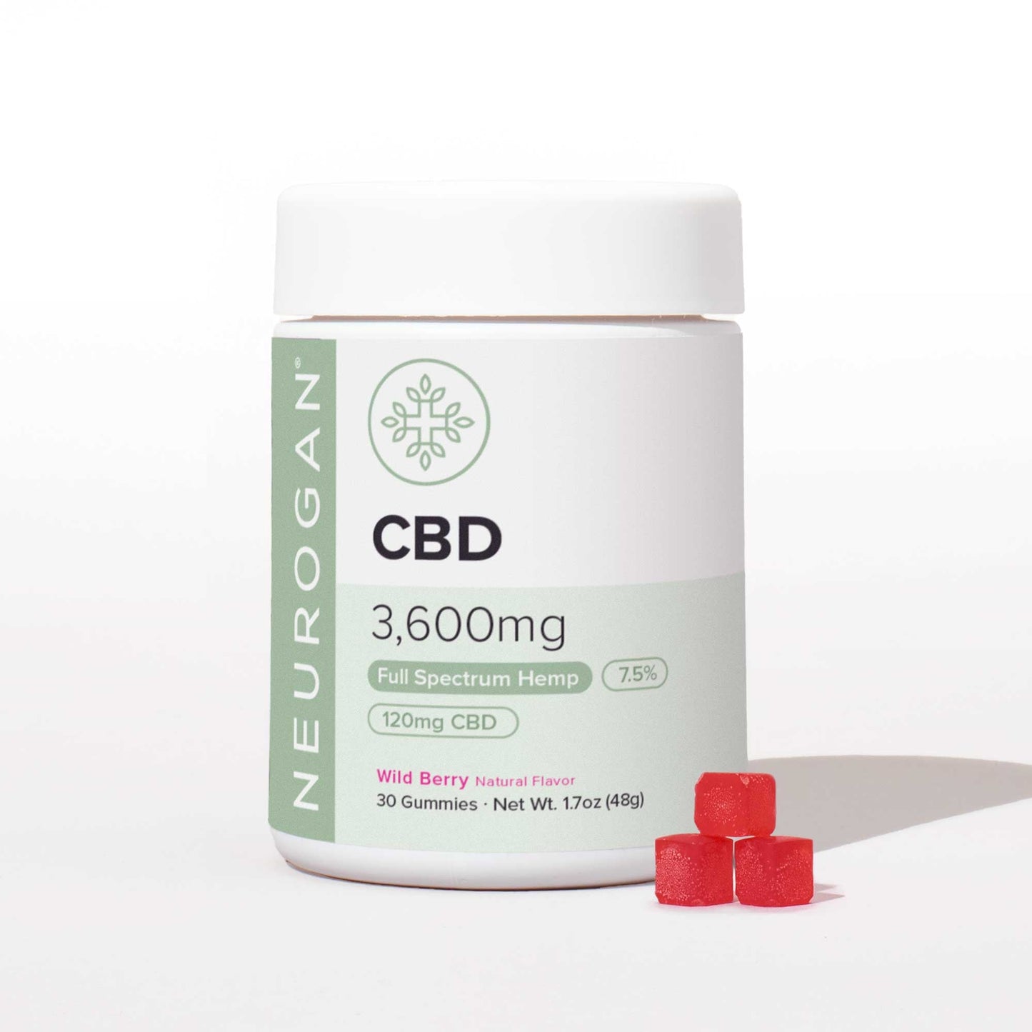 Neurogan Full Spectrum CBD Gummies