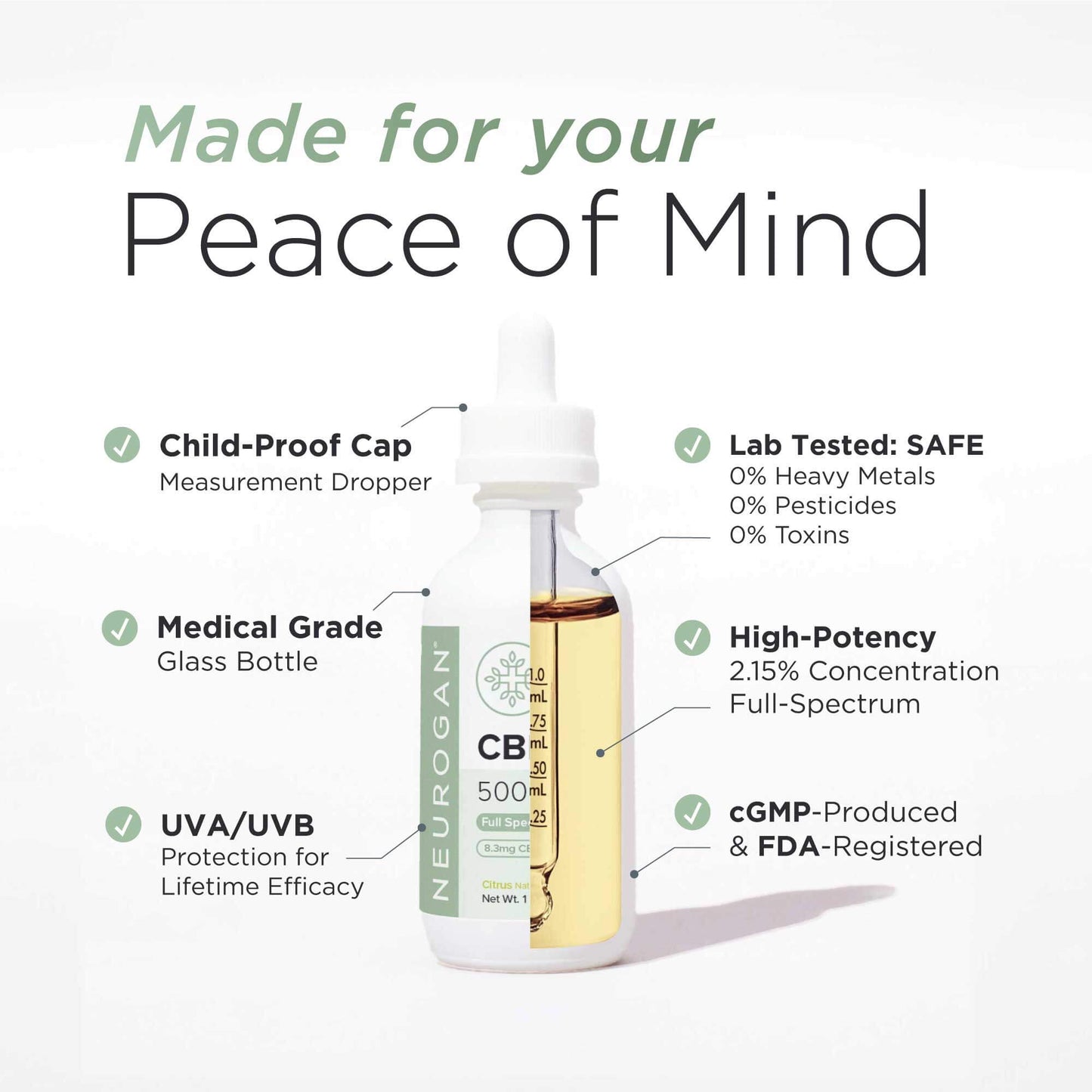 Neurogan CBD Oil 500MG