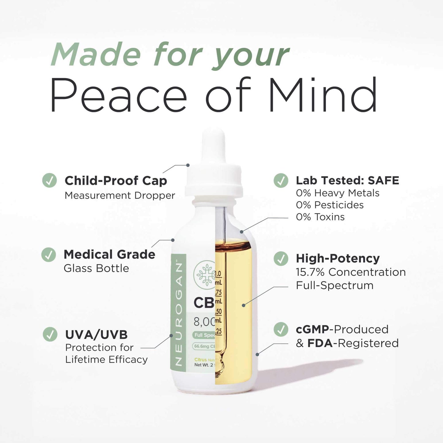 Neurogan CBD Oil 8000MG