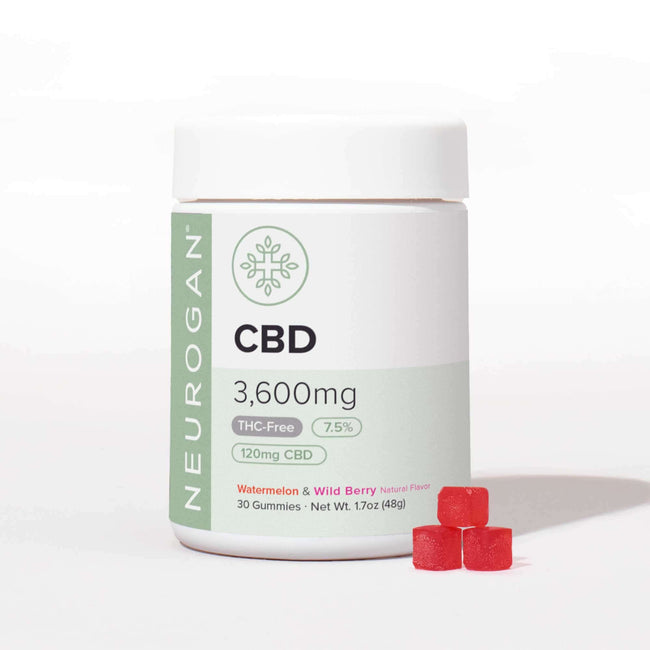 Neurogan THC-Free CBD Gummies
