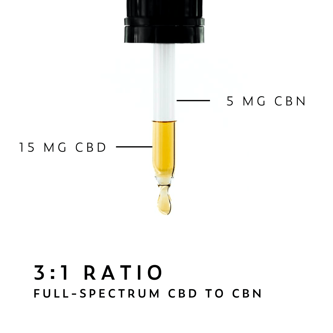 Cured Nutrition CBN Night Oil
