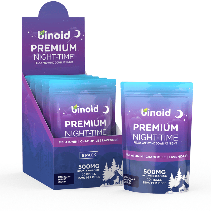 Binoid Functional THC Gummies Best Sales Price - Gummies