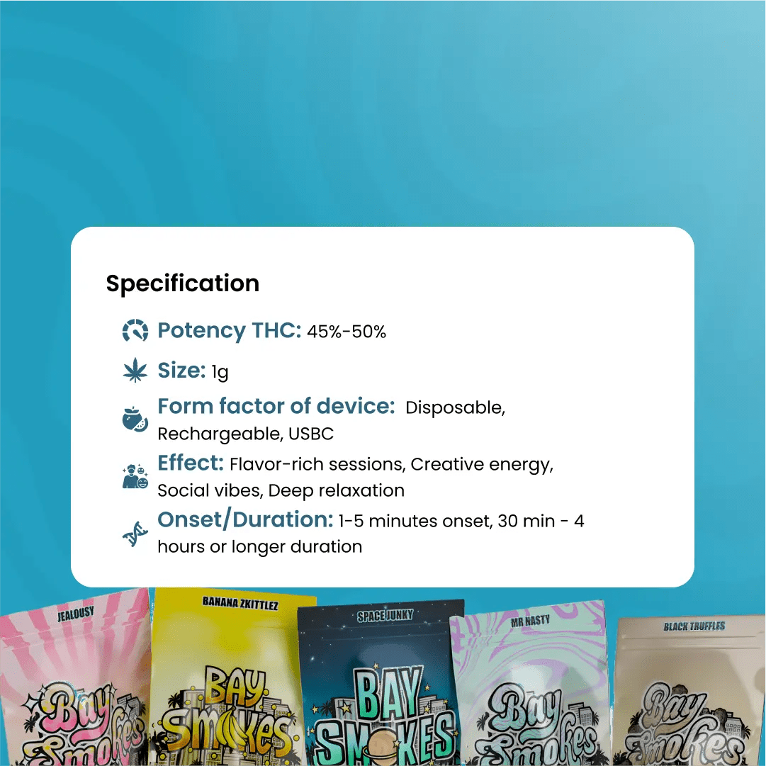 Bay Smokes Only Gas - THCa Disposable Vape (1G)