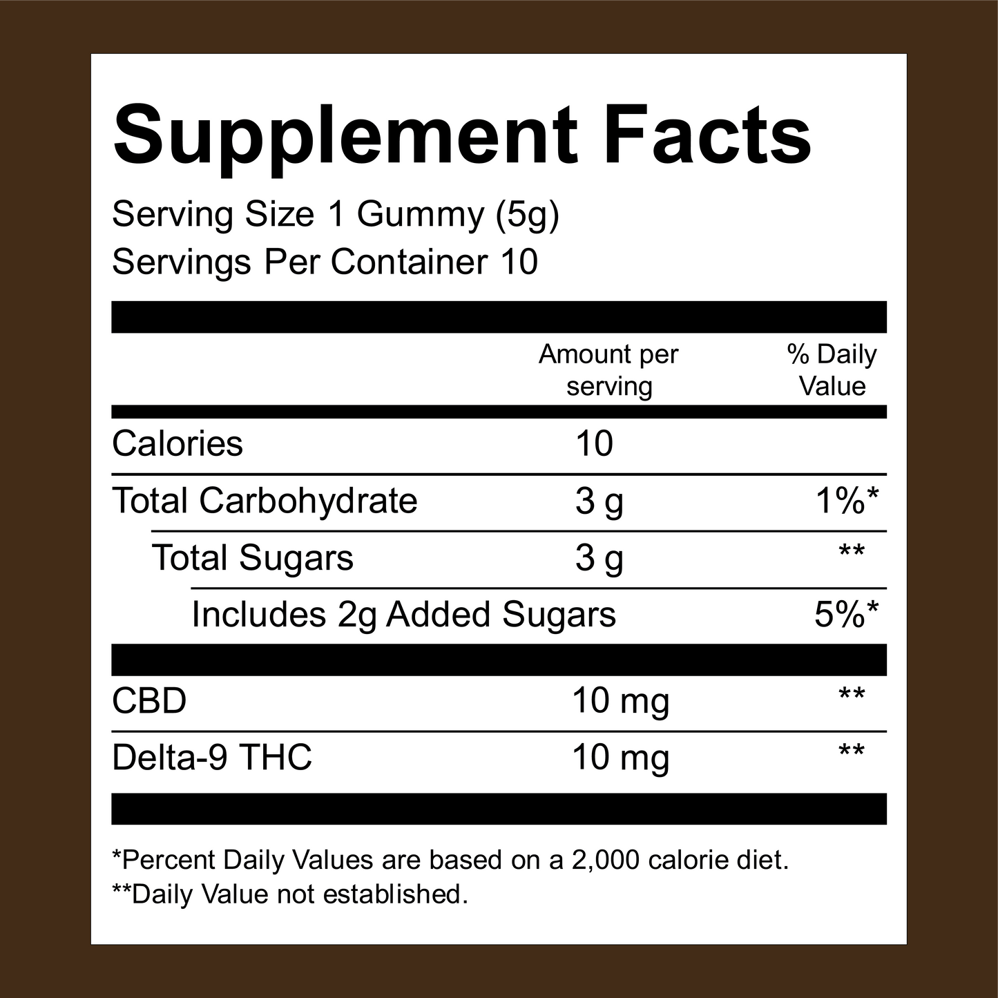 Cycling Frog Orange Ginger Gummies, 10mg THC + 10mg CBD