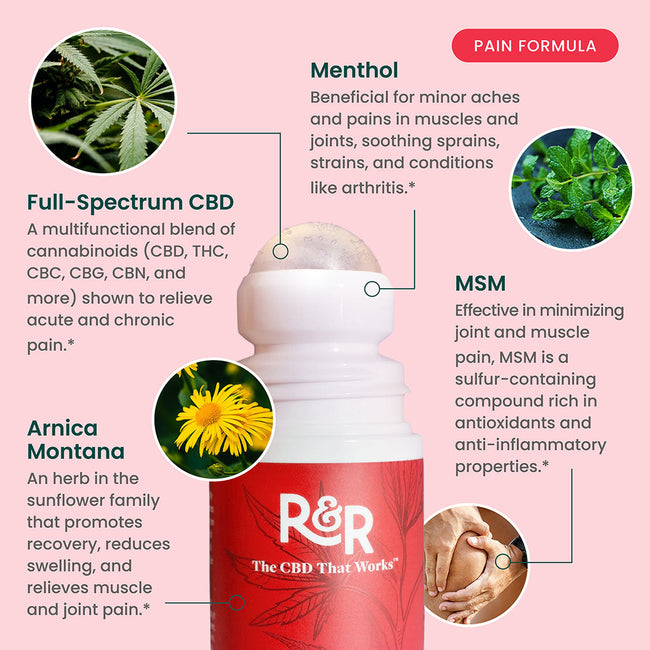 R&R CBD Pain Roll-On