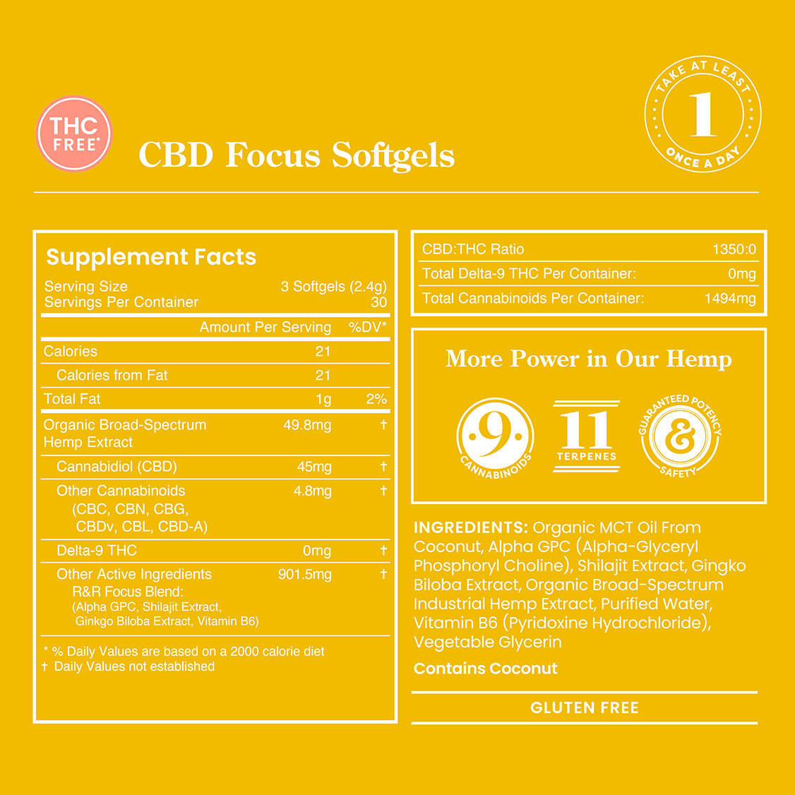 R&R CBD Focus Softgels
