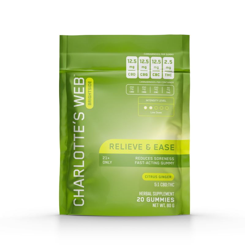 Relieve & Ease THC Gummy
