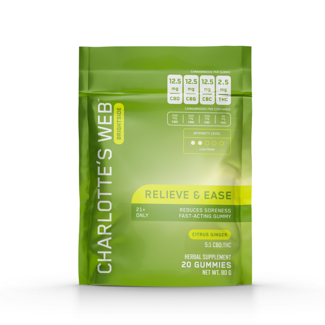 Relieve & Ease THC Gummy