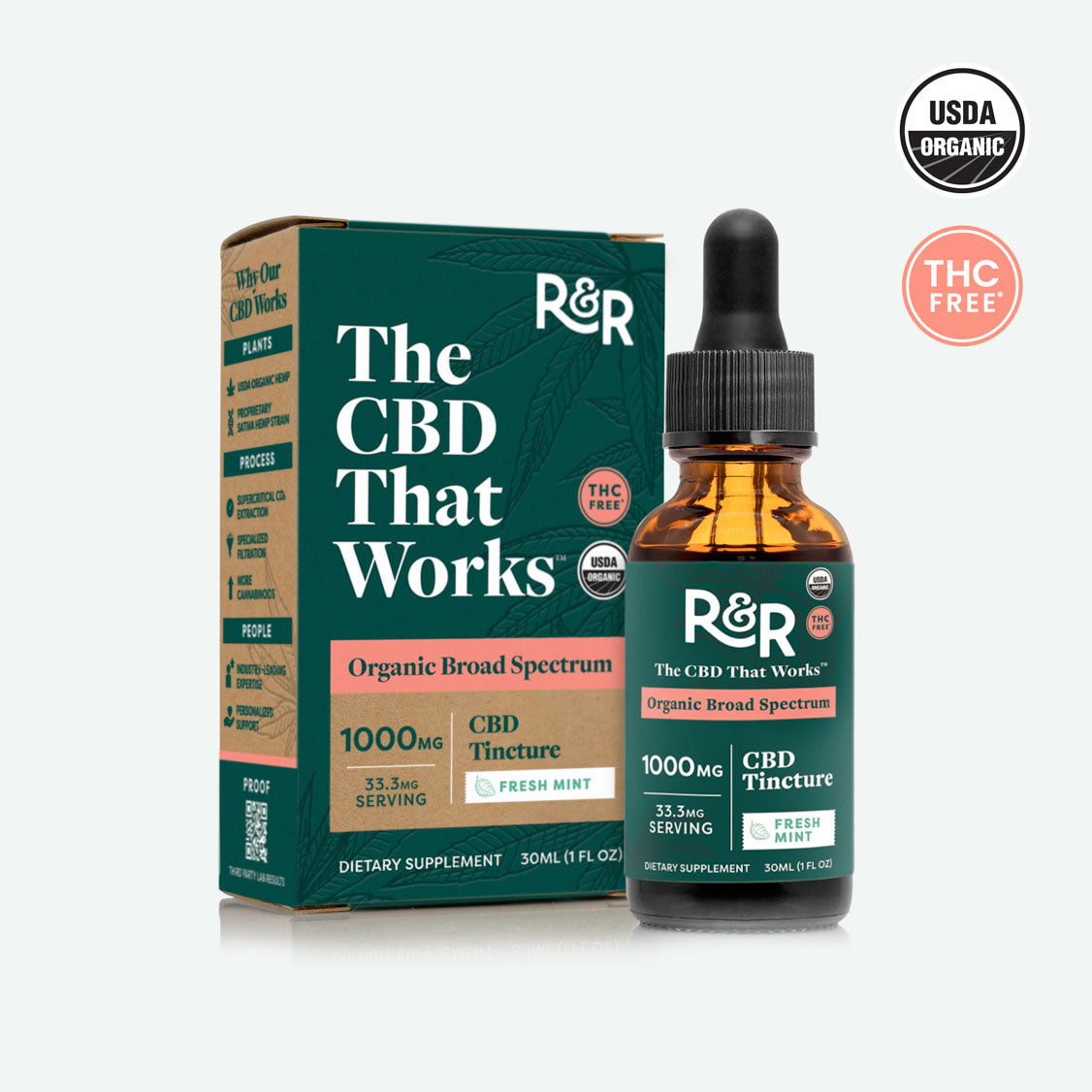 R&R CBD Multifunctional THC-Free CBD Tinctures
