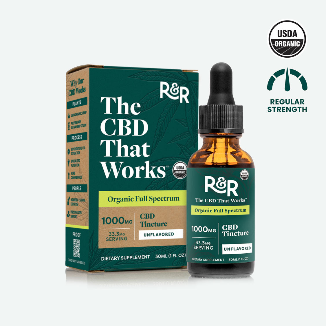 R&R CBD Multifunctional CBD Tinctures