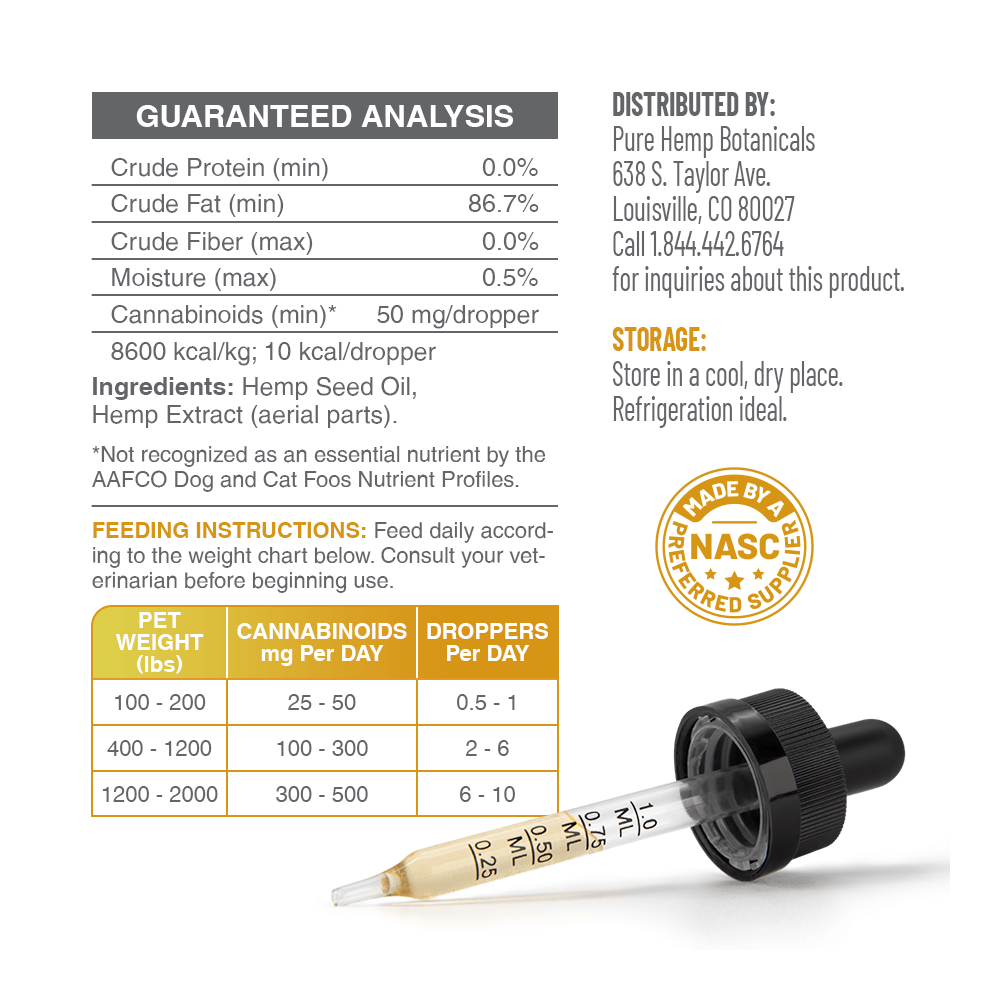 Pure Hemp Botanicals CBD Oil for Dogs and Pets