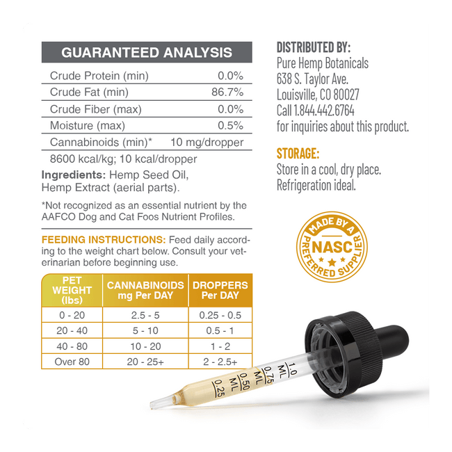 Pure Hemp Botanicals CBD Oil for Dogs and Pets