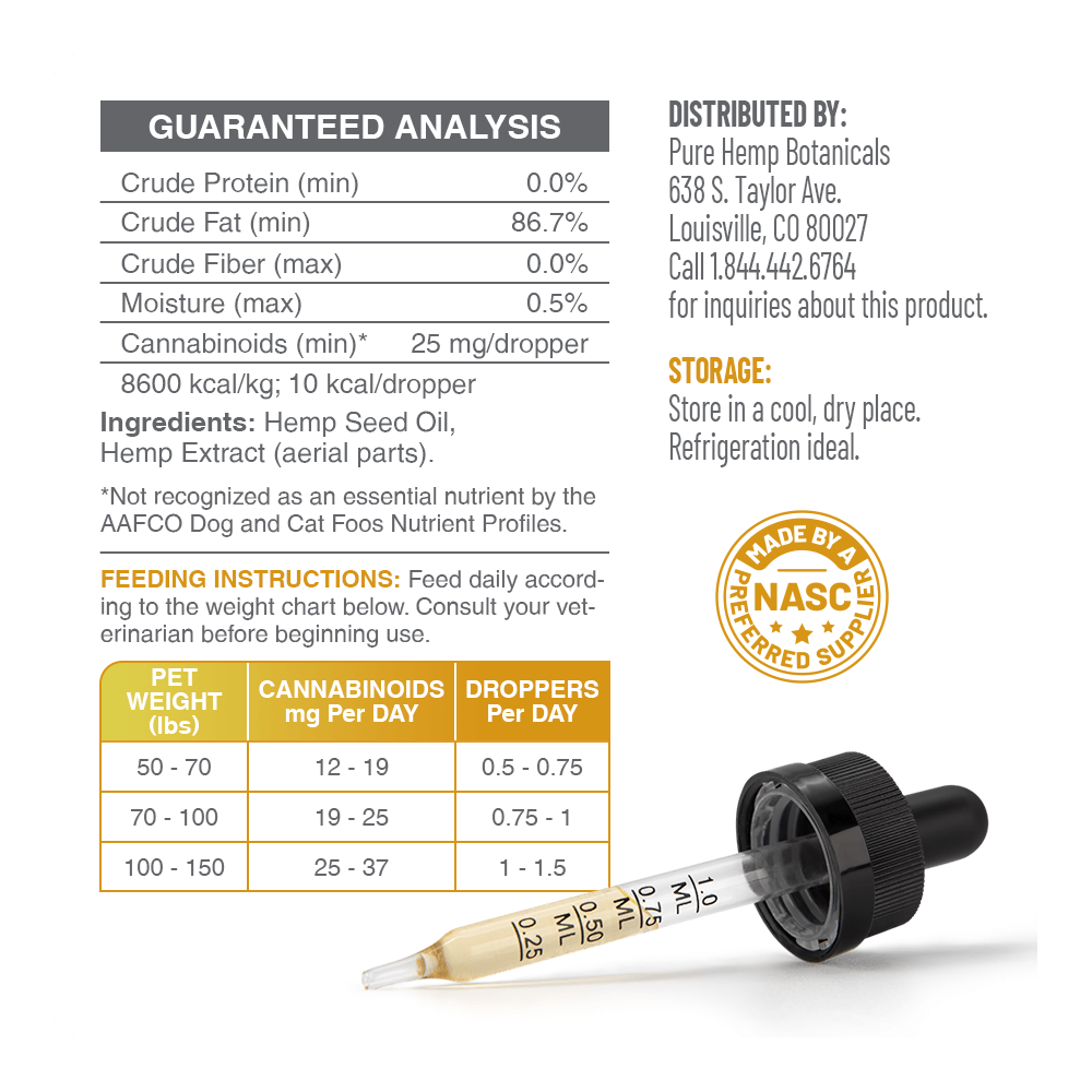 Pure Hemp Botanicals CBD Oil for Dogs and Pets