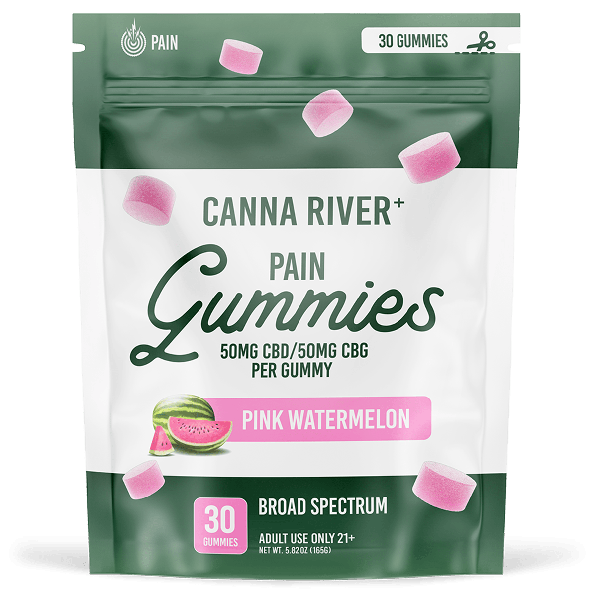 Canna River CBD Pain Gummies