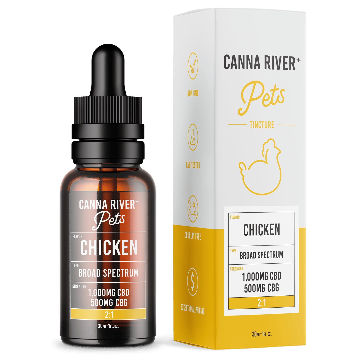 Canna River CBD Pet Tincture Best Sales Price - Tincture Oil