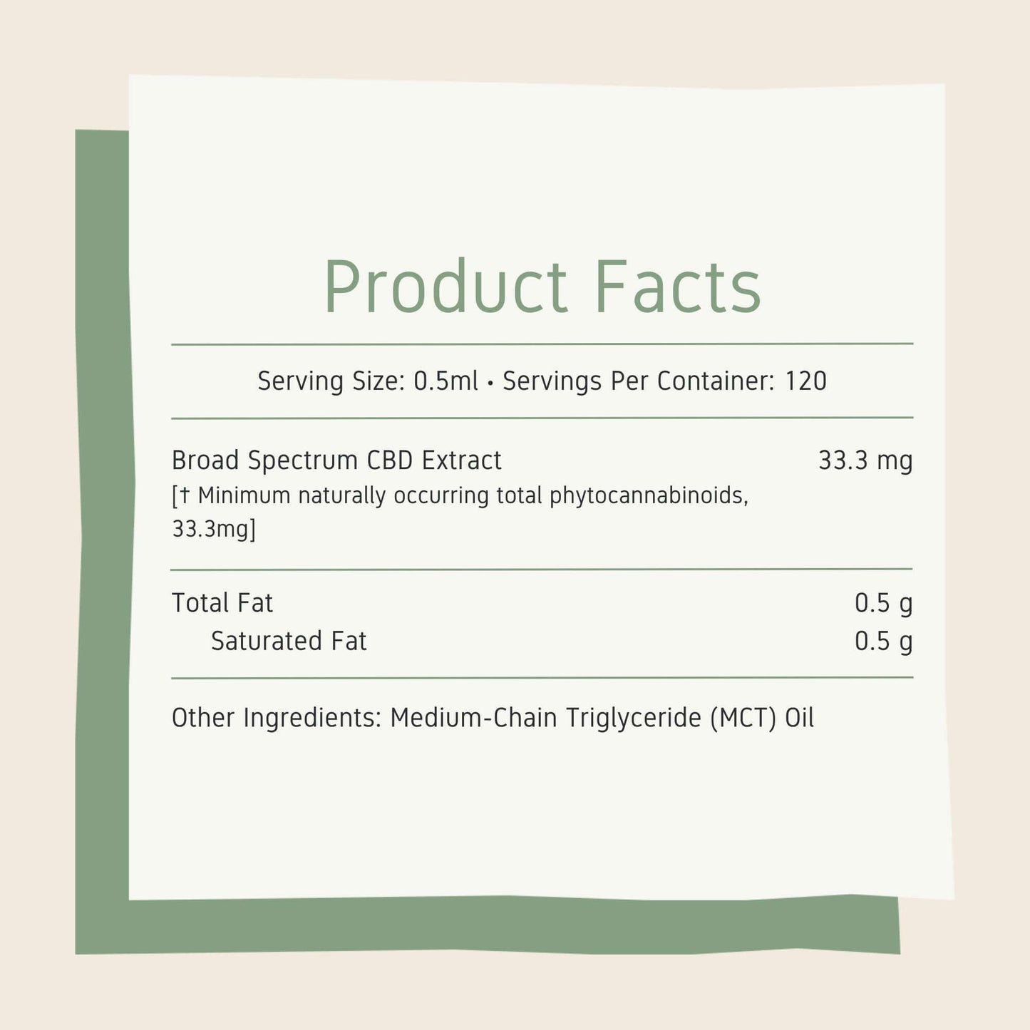 Neurogan CBD Pet Oil 4000MG