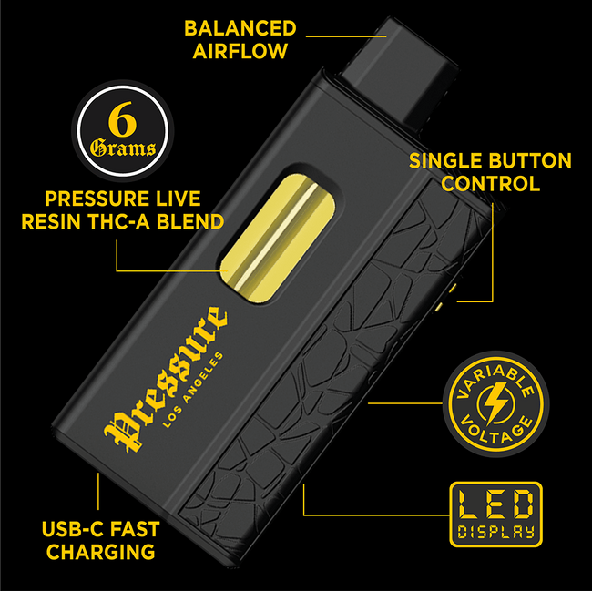 Pressure LA Lemon Bubble | Sativa