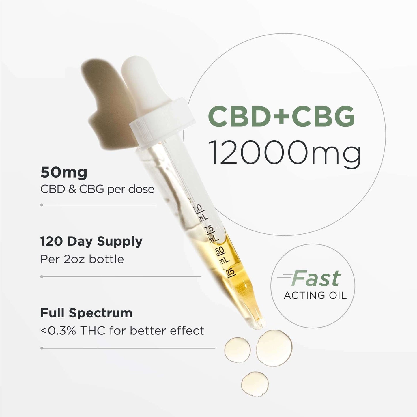 Neurogan CBD + CBG Balance Oil 12000MG