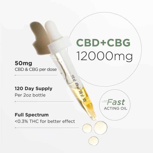 Neurogan CBD + CBG Balance Oil 12000MG