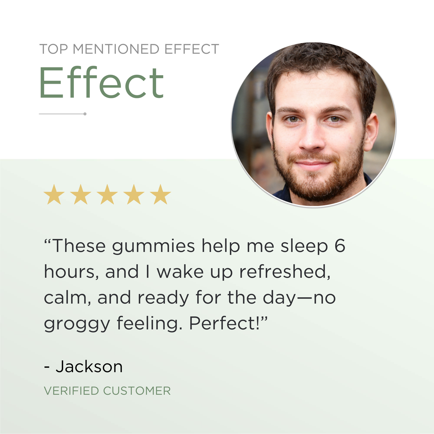 Neurogan Full Spectrum CBD Gummies