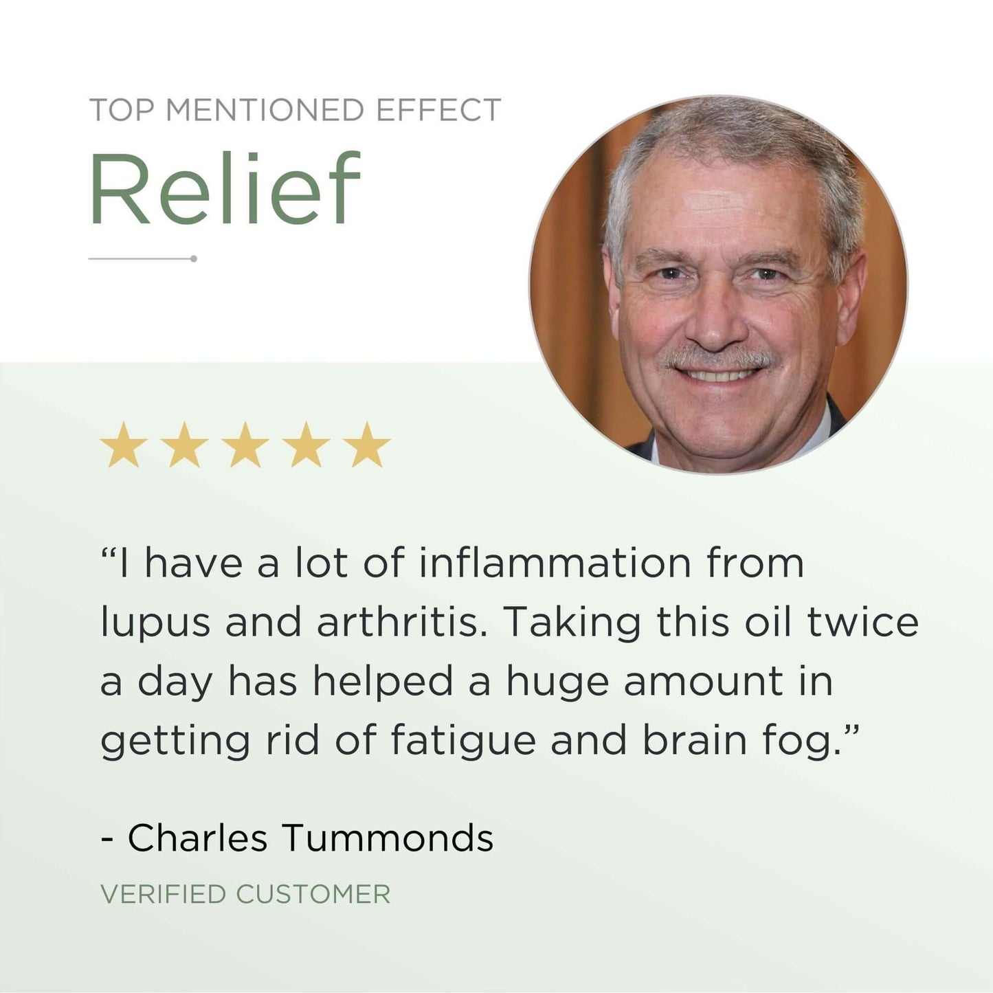 Neurogan High Potency CBD Oil 12000MG