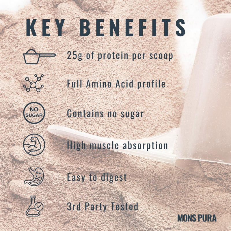 Mons Pura Hemp Infused Protein Powder Best Sales Price - CBD