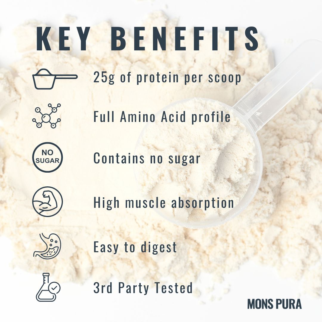 Mons Pura Designer Protein Powder Best Sales Price - CBD