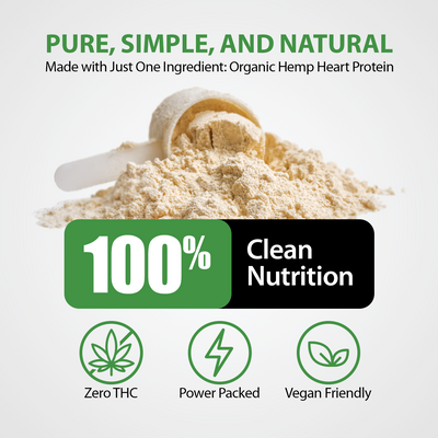 Pure Life™ Hemp Protein Powder Best Sales Price - Edibles