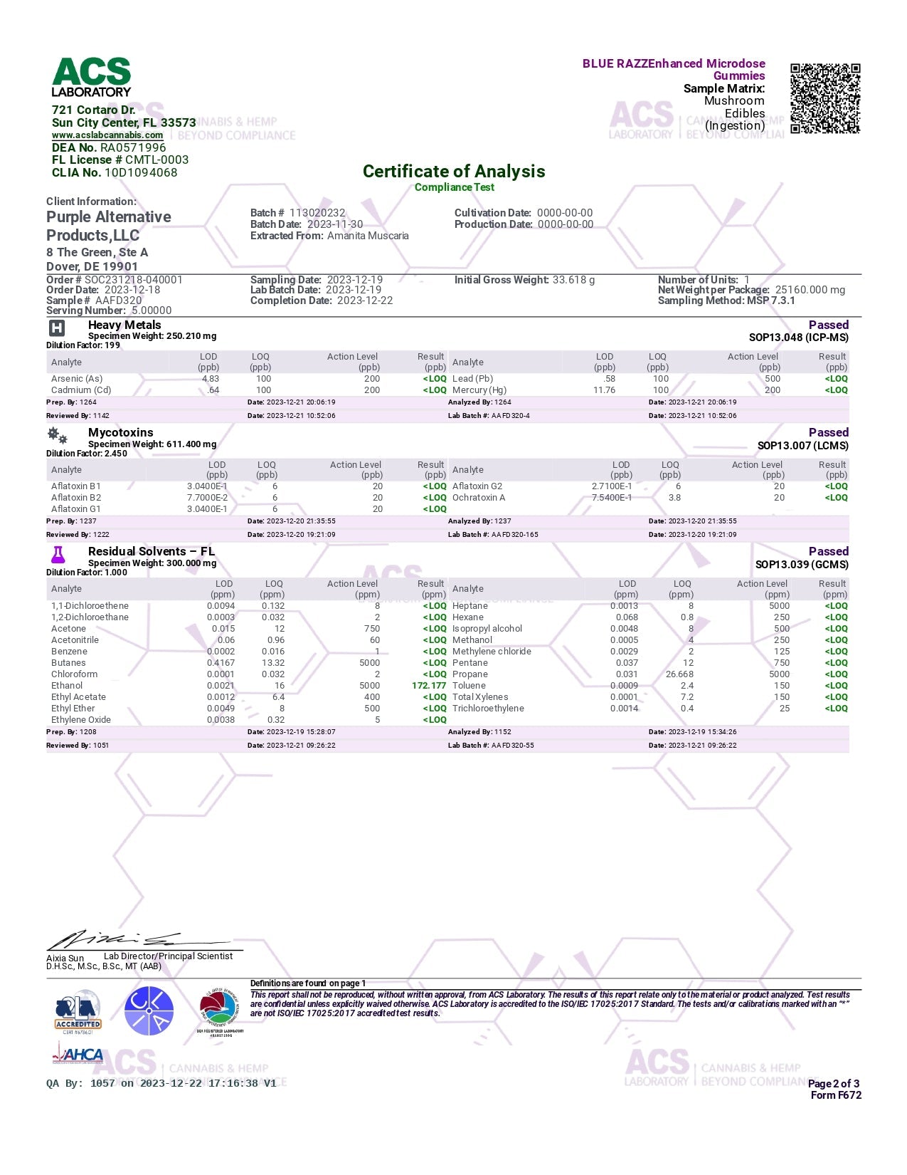 Purple Organics Mushroom Enhanced Microdose Gummies – 5CT