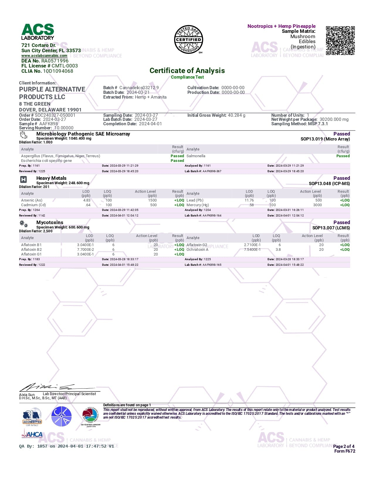Purple Organics Cannadelics Microdose Gummies – 10CT