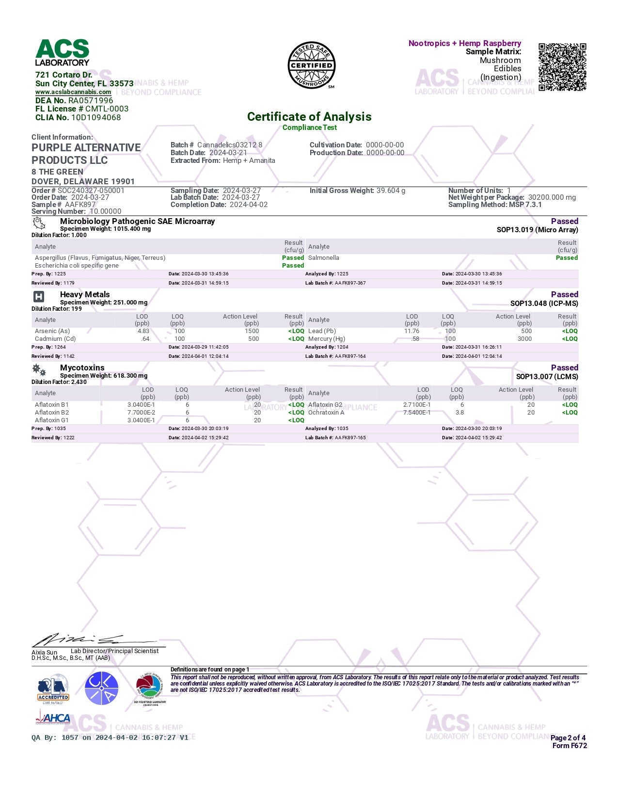 Purple Organics Cannadelics Microdose Gummies – 10CT