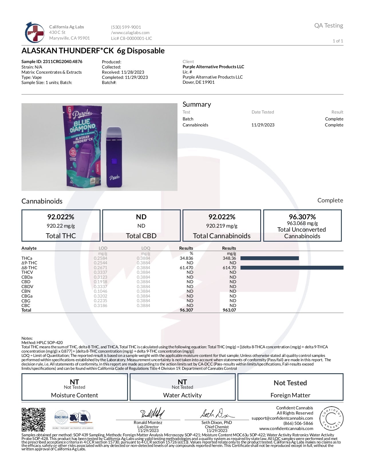 Purple Organics Blue Diamond Disposable THCA – 6 Grams