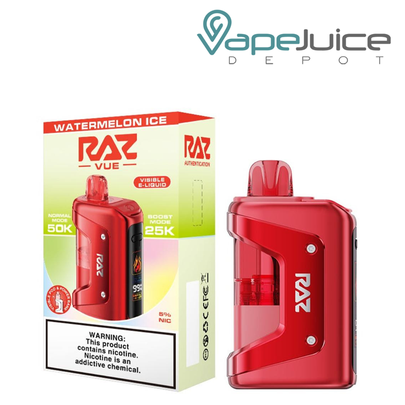 RAZ Vue 50K Disposable Kit