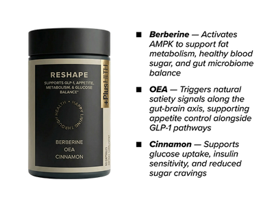 PlusCBD ReShape 60ct Best Sales Price - Gummies