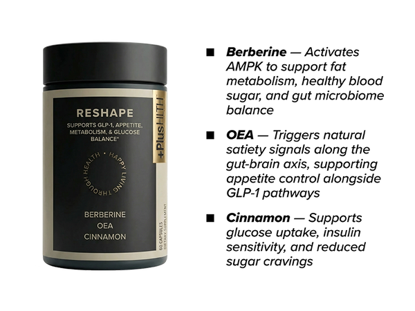 PlusCBD ReShape 60ct Best Sales Price - Gummies