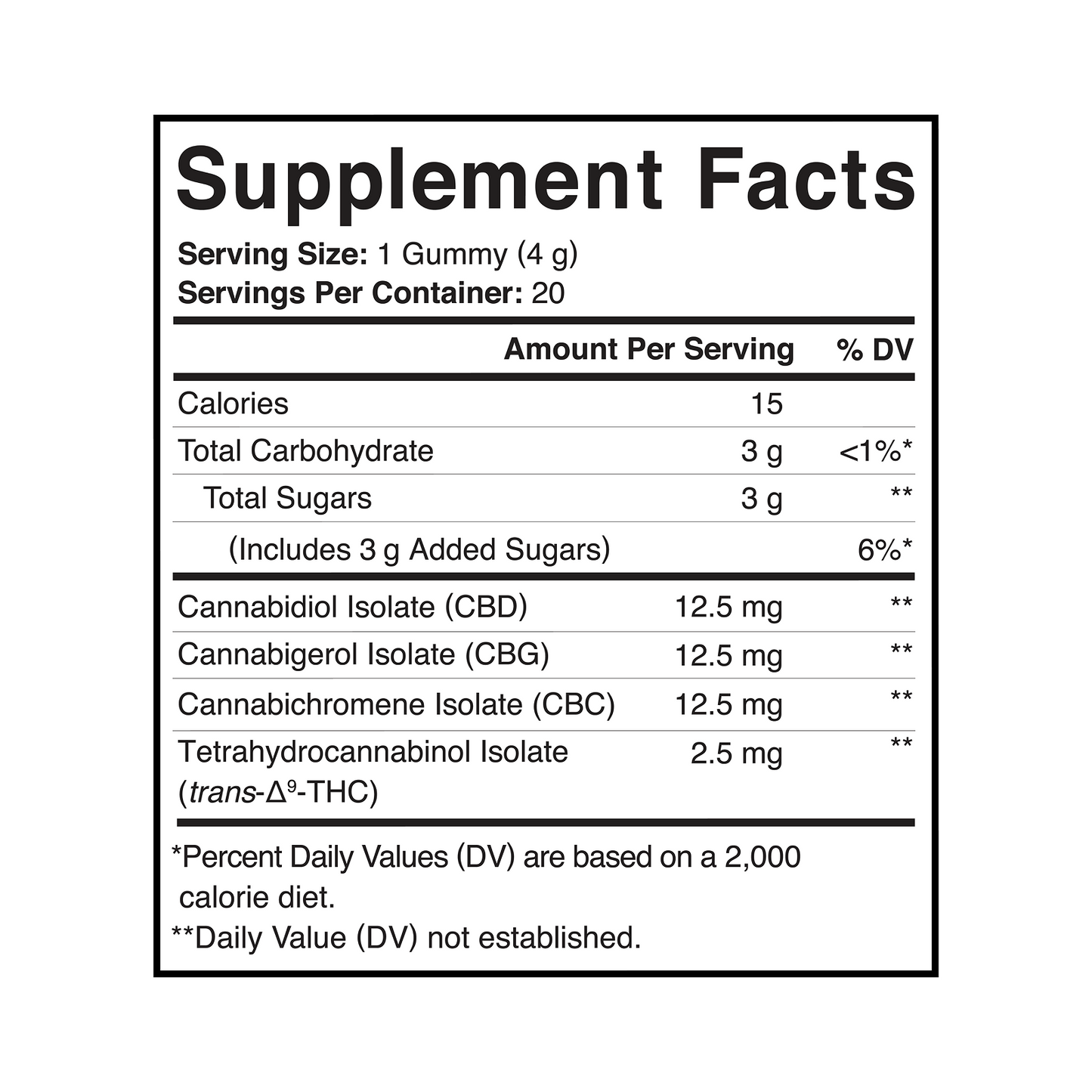 Charlotte's Web Recover THC Gummies