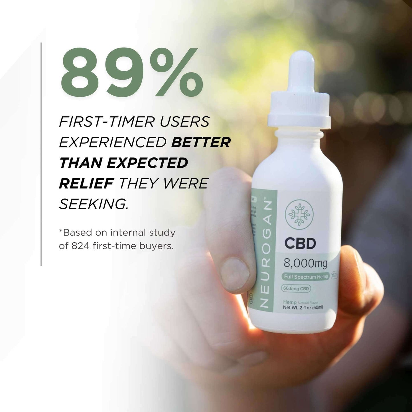 Neurogan CBD Oil 8000MG