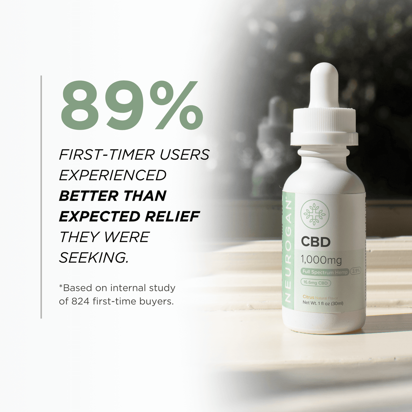 Neurogan CBD Tincture 1000MG