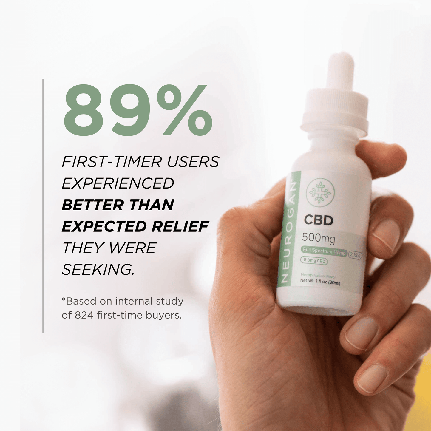 Neurogan CBD Oil 500MG