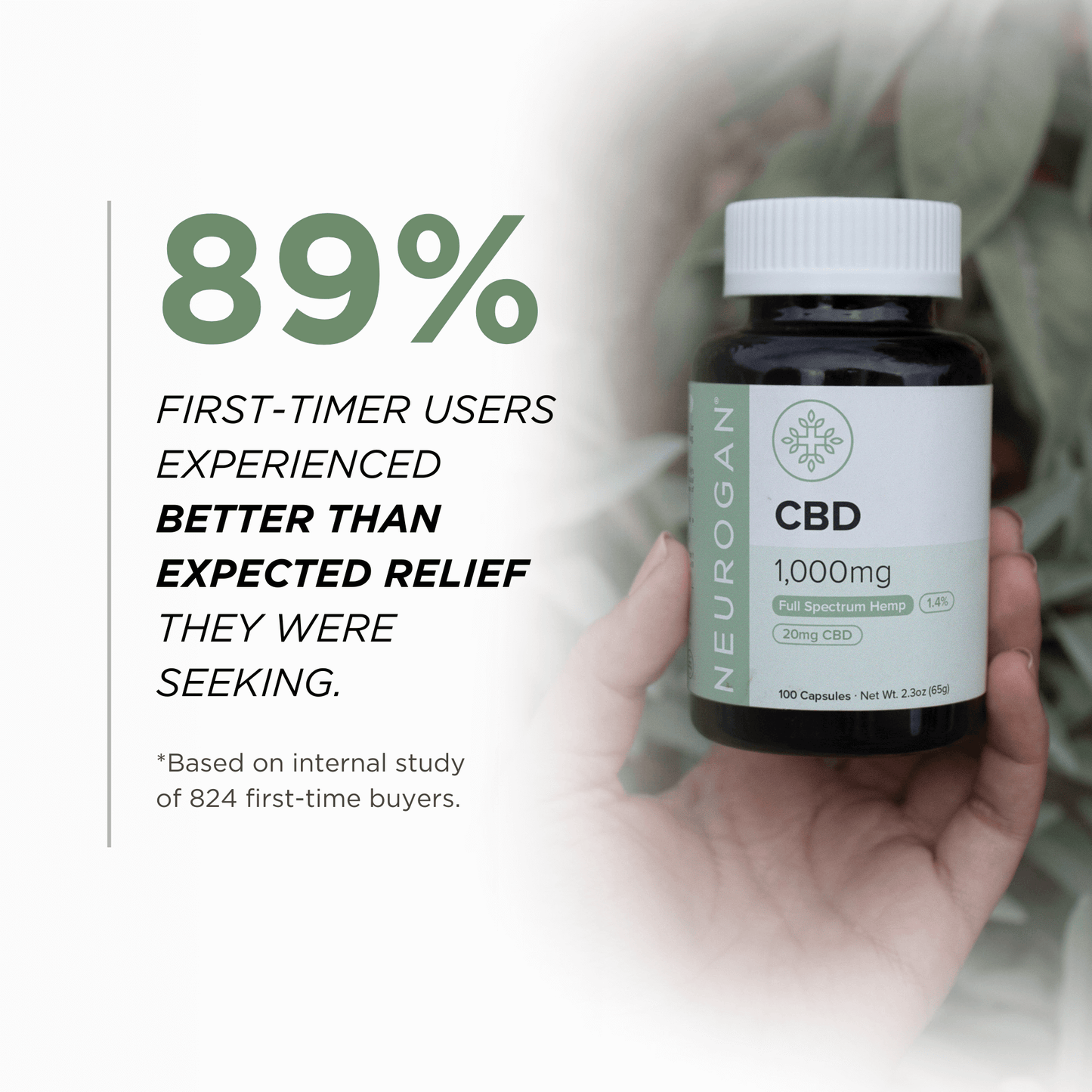 Neurogan CBD Capsules 1000MG