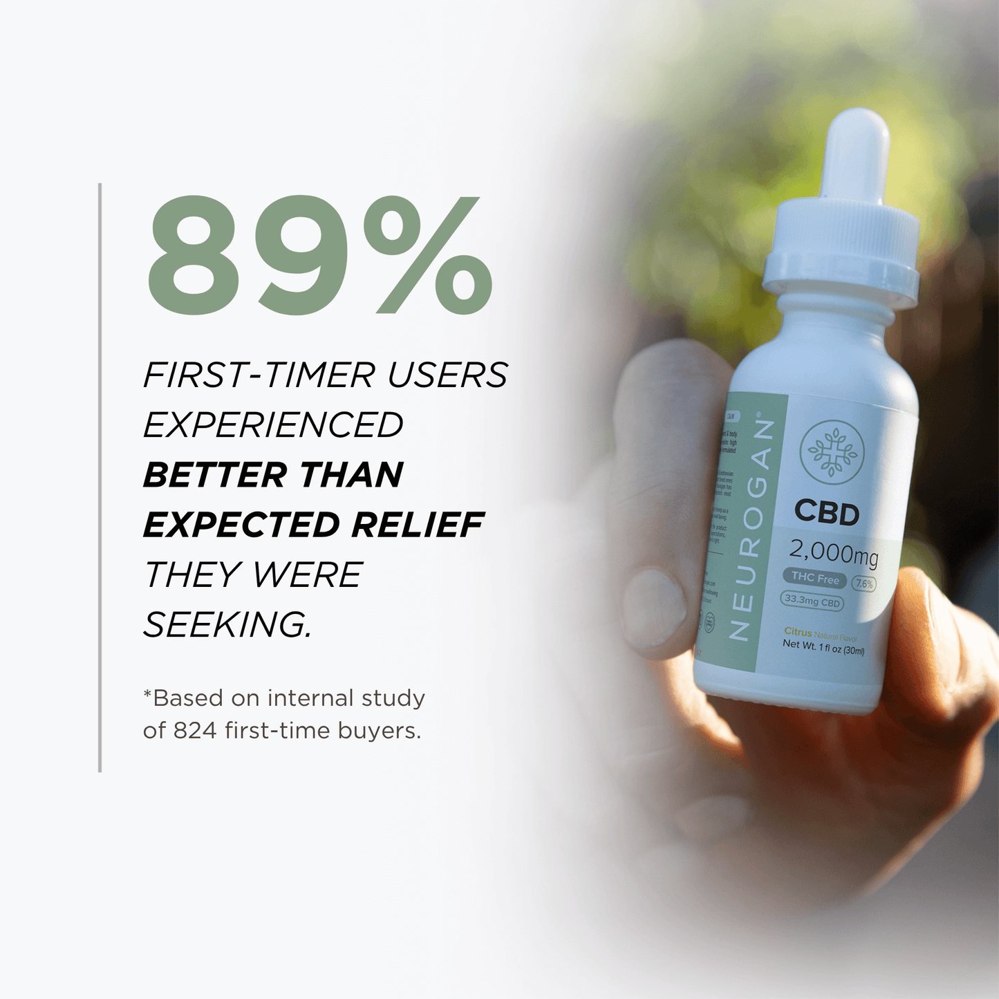 Neurogan Broad Spectrum CBD Oil 2000mg