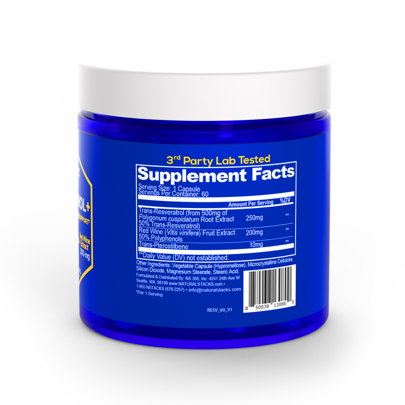 Resveratrol+ Best Sales Price - CBD
