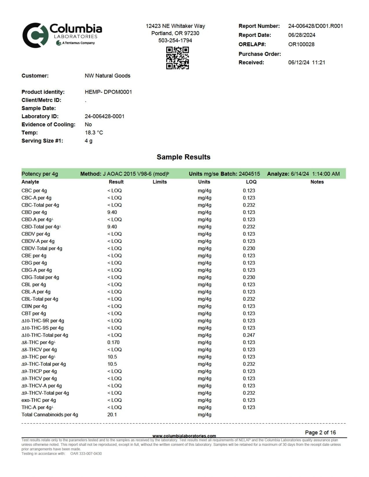 WYLD D9 Blend Gummies