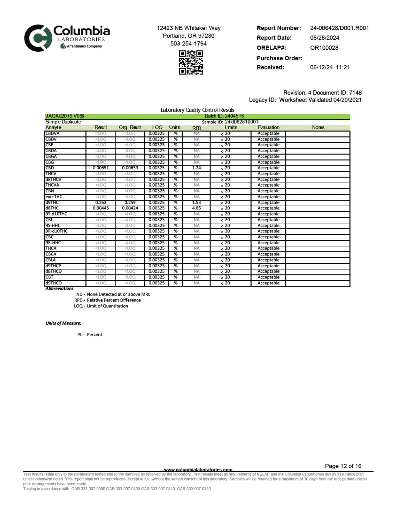 WYLD D9 Blend Gummies