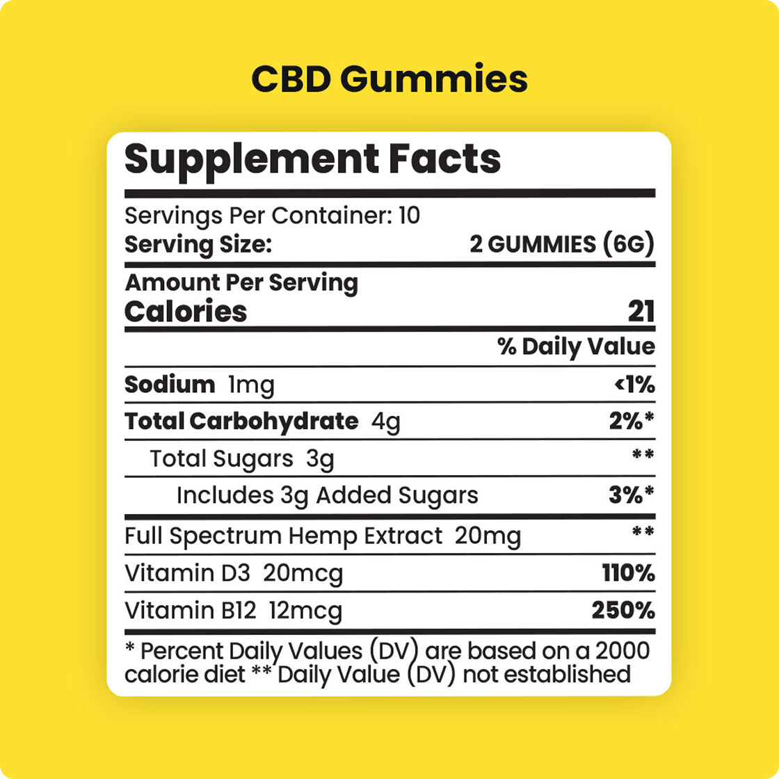 Sunday Scaries Side Piece Bundle