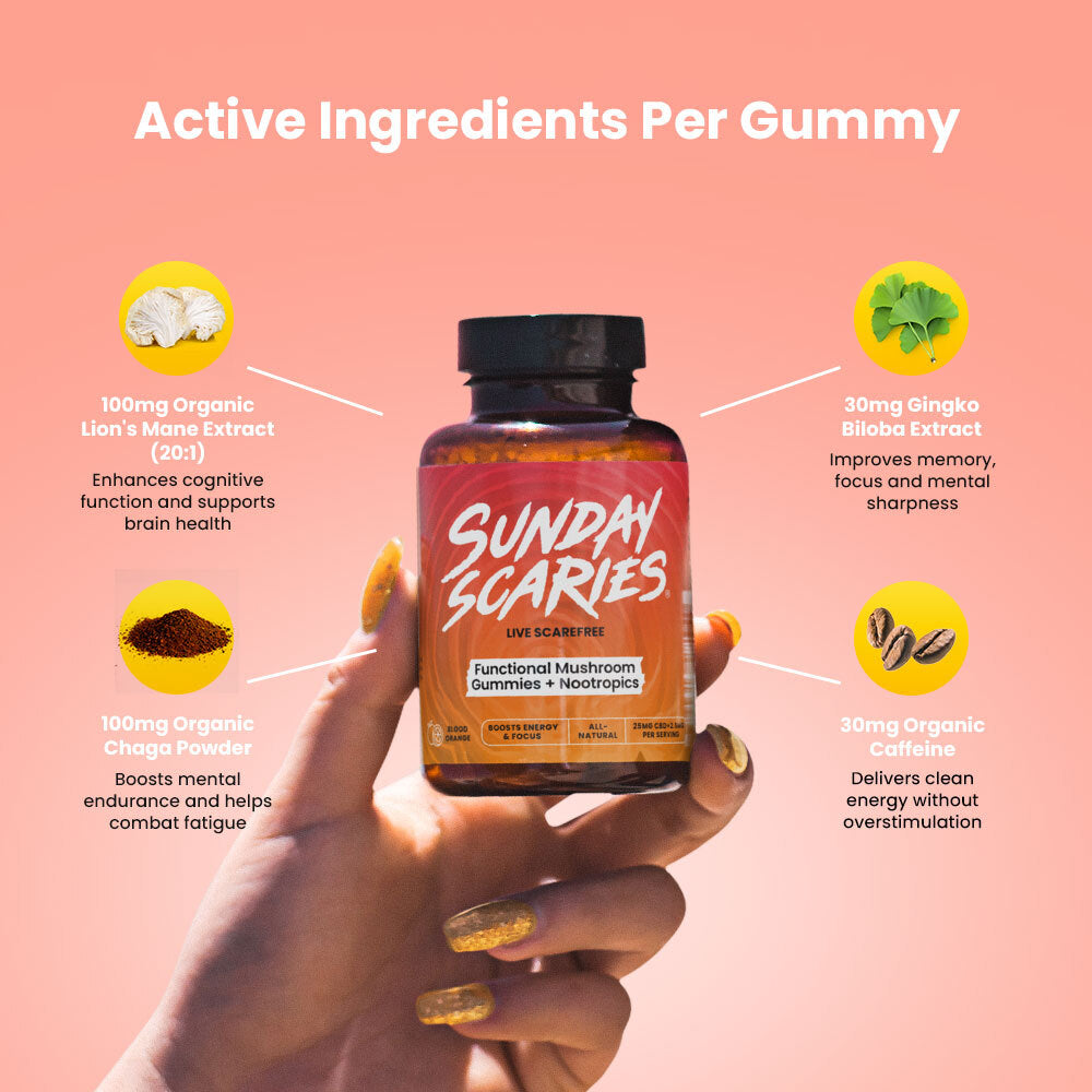Sunday Scaries Mushroom Gummies