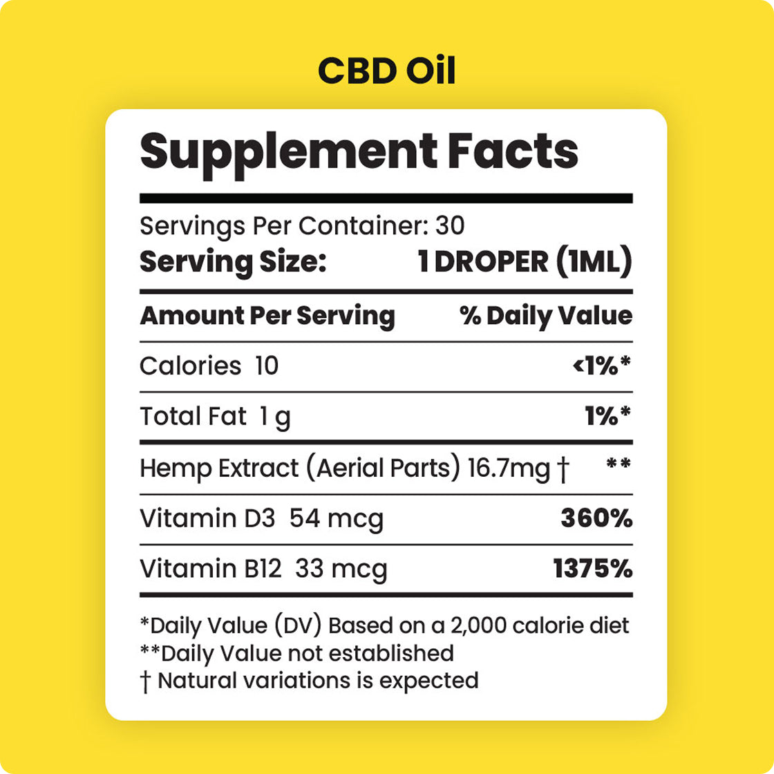 Sunday Scaries Rando Bundle